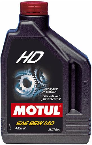 Купить Motul 100112  HD